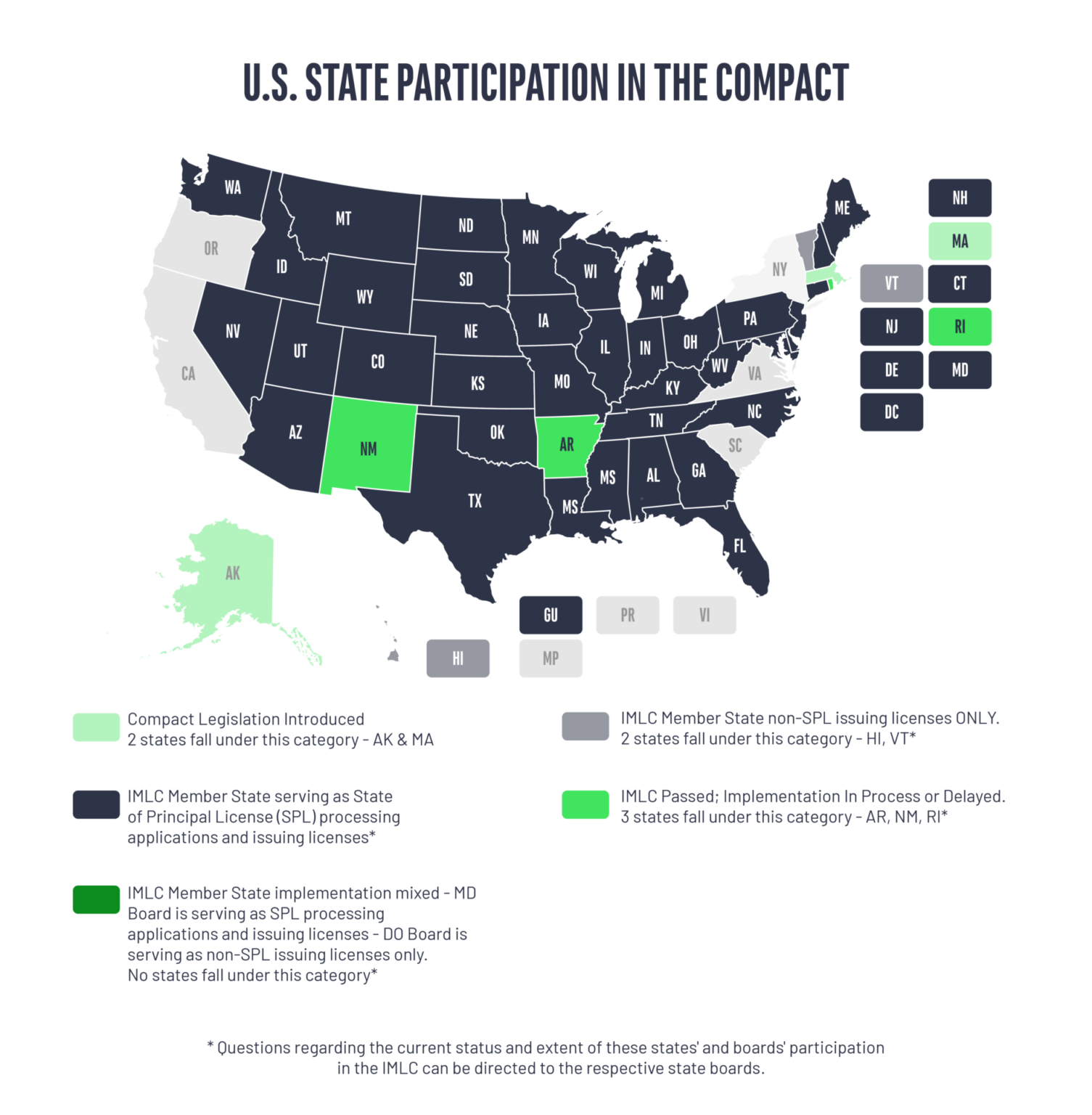 Compact Lisc Map 5 Common Questions About the IMLC - Hayes Locums